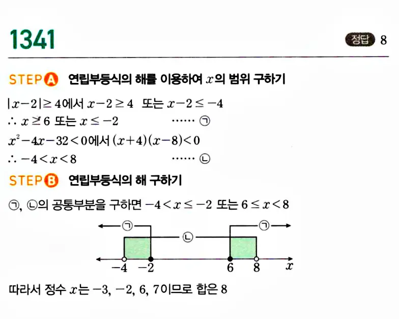 마플시너지 공통수학1 답지 해설