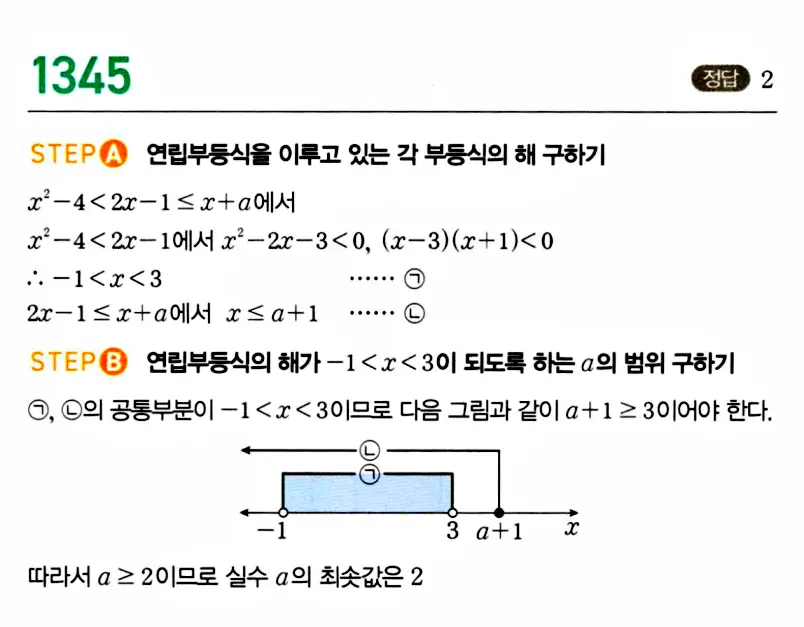 마플시너지 공통수학1 답지 해설