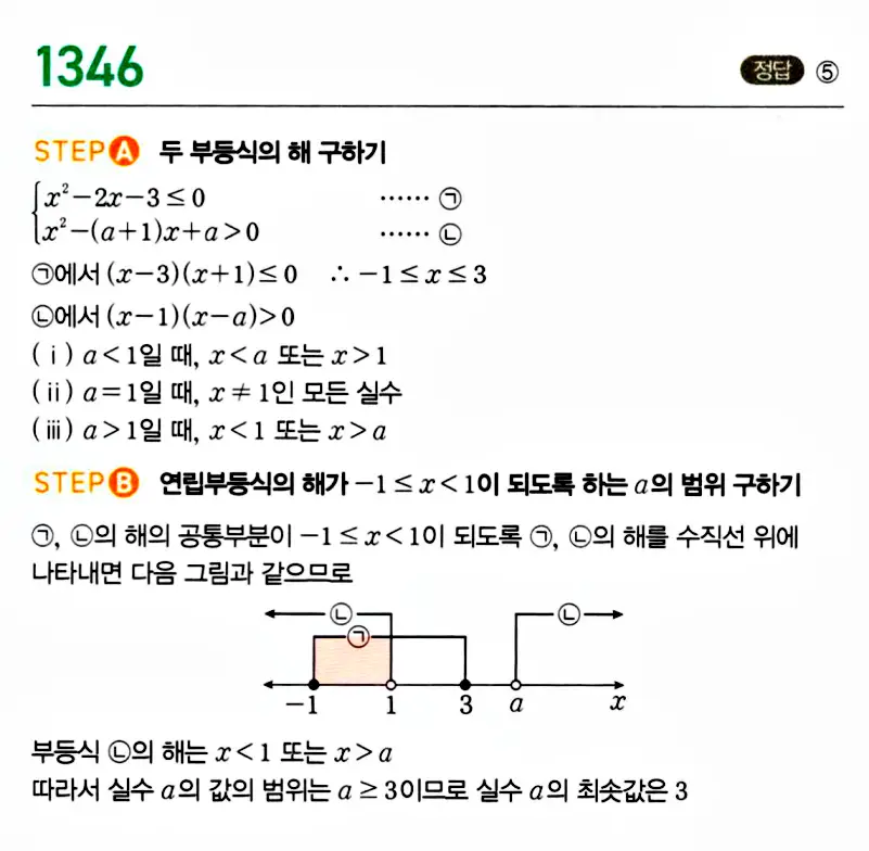 마플시너지 공통수학1 답지 1350번 인근