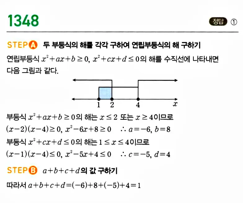 마플시너지 공통수학1 답지 해설
