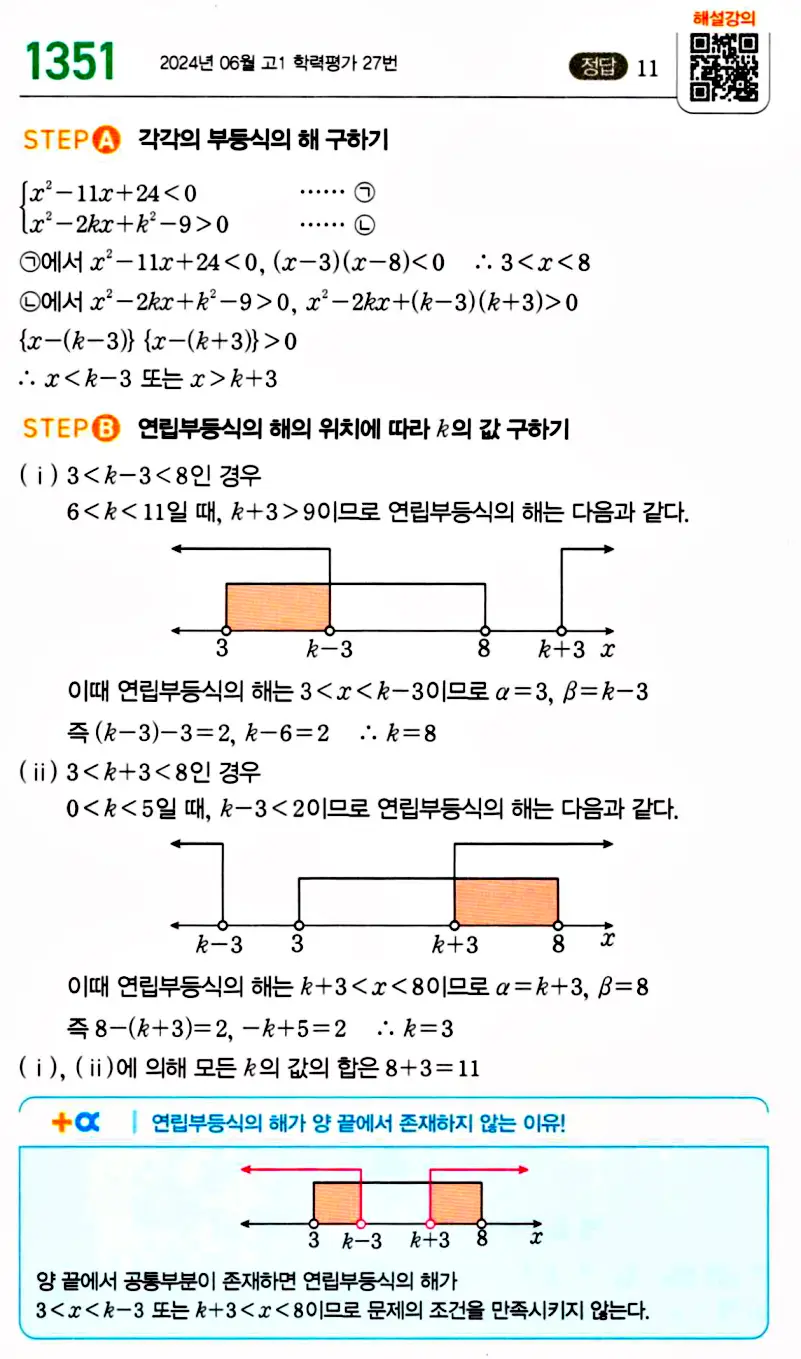 마플시너지 공통수학1 해설 1351번