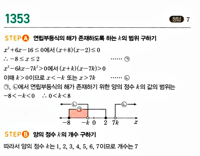 마플시너지 공통수학1 해설 1353번