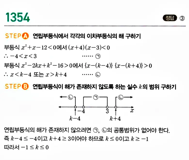 마플시너지 공통수학1 해설 1354번