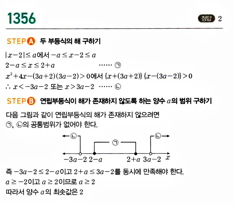 마플시너지 공통수학1 해설 1350번대 중반