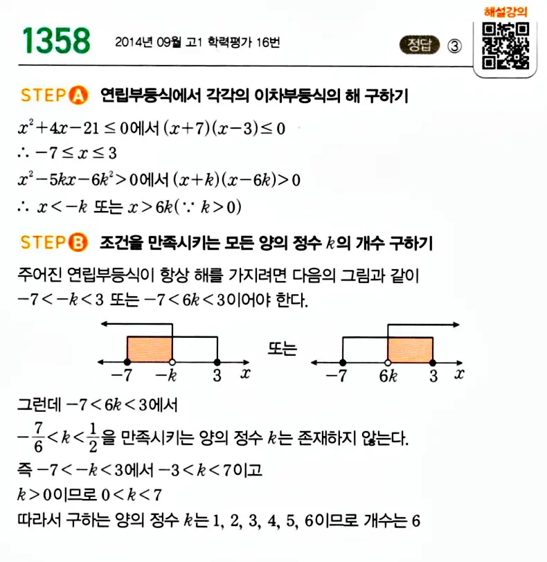 마플시너지 공통수학1 답지 해설