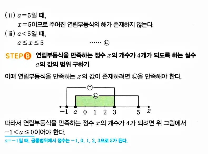 마플시너지 공통수학1 답지 1360번 인근