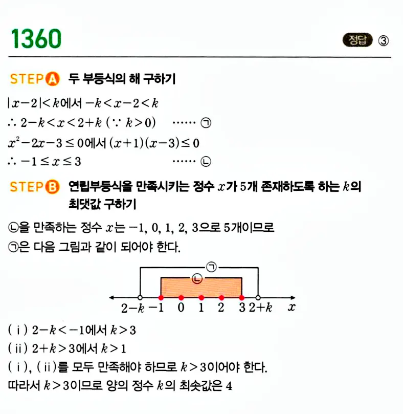 마플시너지 공통수학1 답지 해설