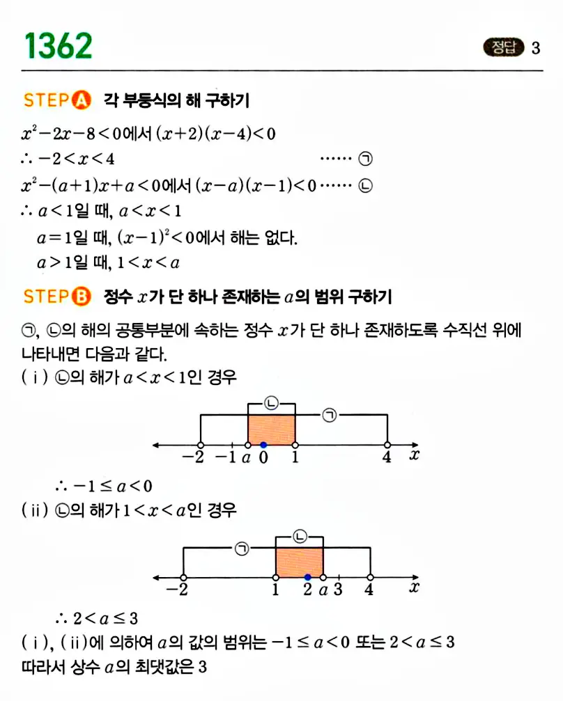 마플시너지 공통수학1 답지 해설