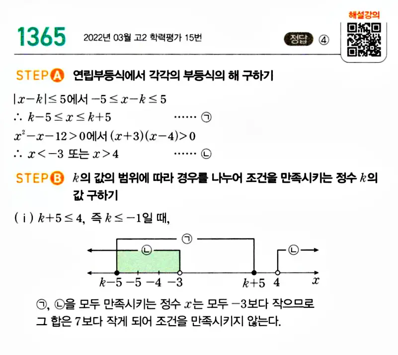 마플시너지 공통수학1 답지 해설