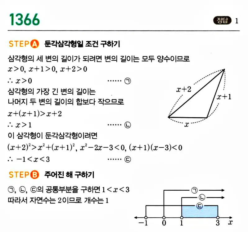 마플시너지 공통수학1 답지 해설