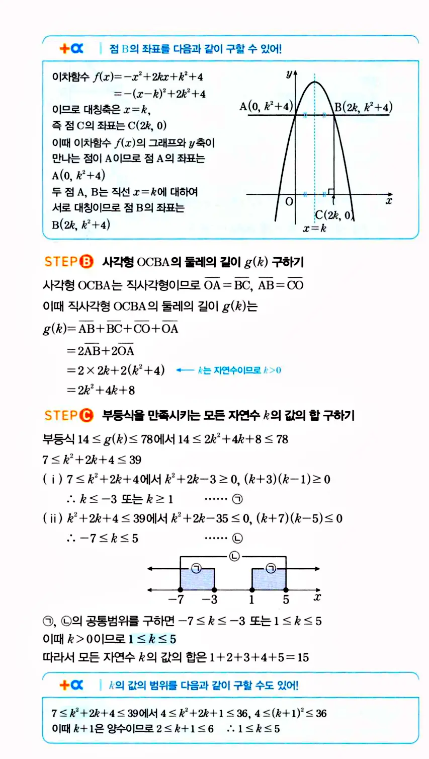 마플시너지 공통수학1 답지 해설
