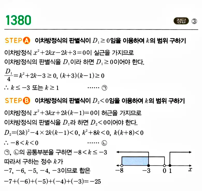 마플시너지 공통수학1 답지 해설 끝