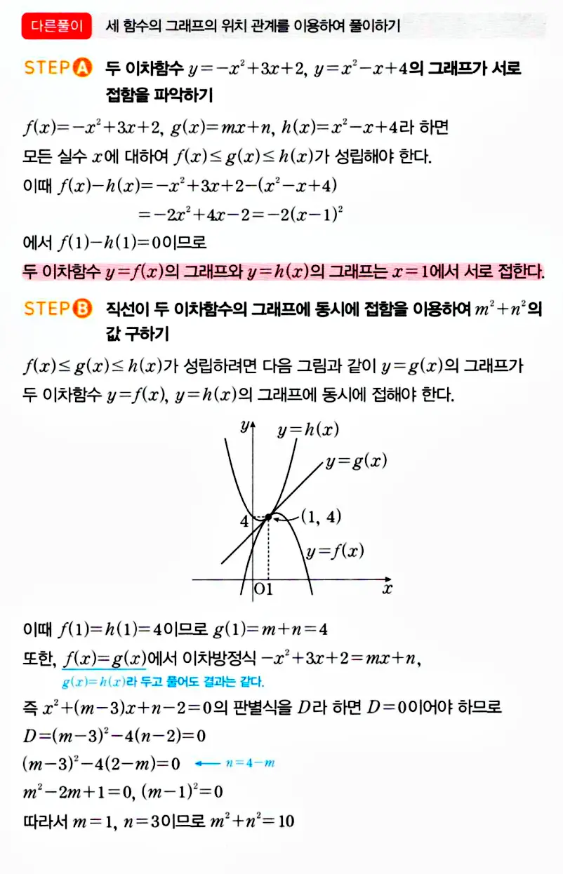 마플시너지 공통수학1 해설 1390번