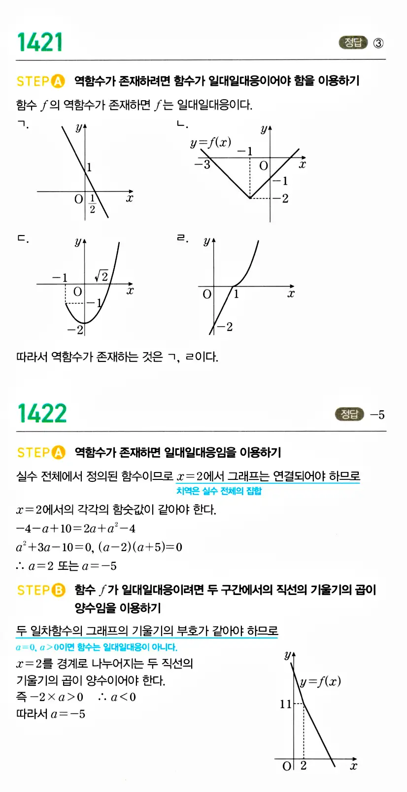 마플시너지 공통수학2 답지 1420번
