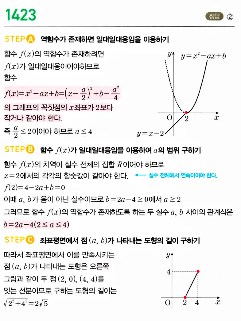 마플시너지 공통수학2 답지 1421번