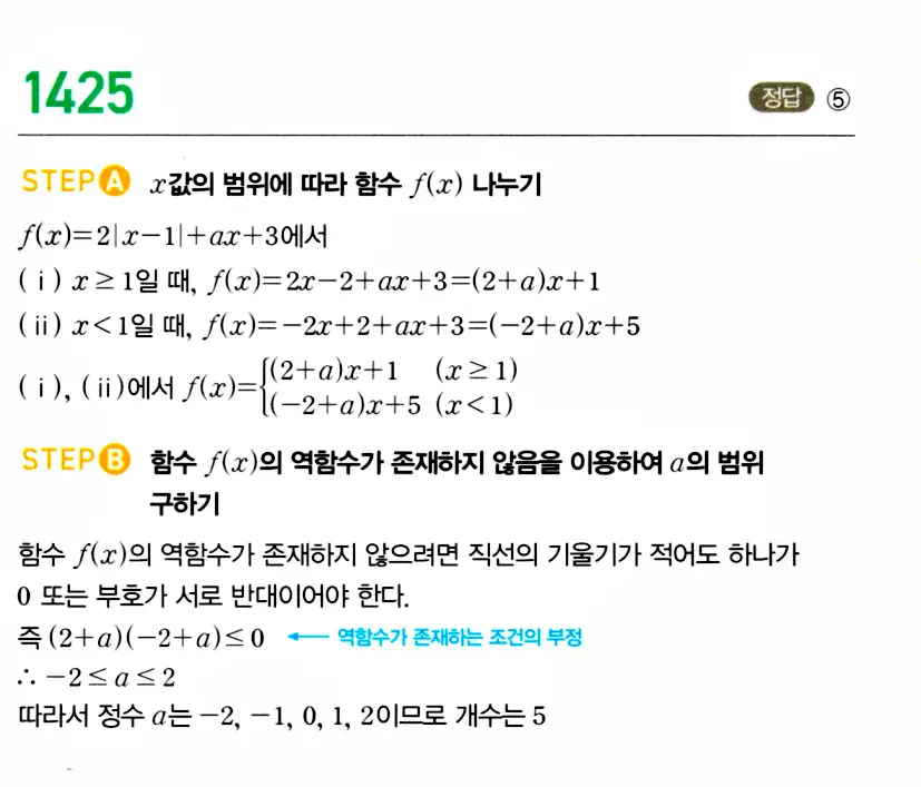 마플시너지 공통수학2 답지 1422번