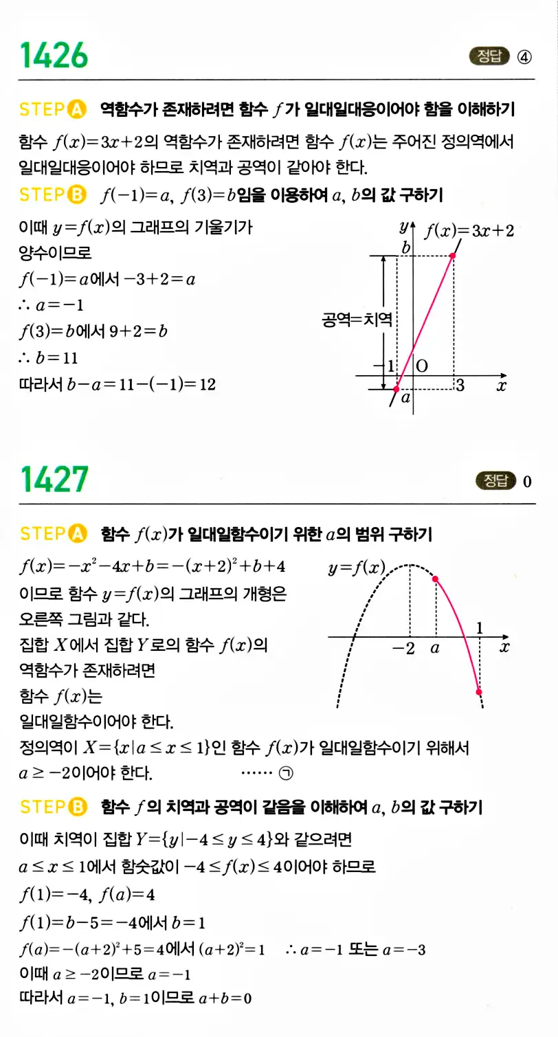 마플시너지 공통수학2 답지 1423번