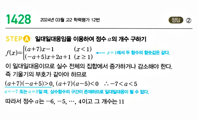 마플시너지 공통수학2 답지 1424번