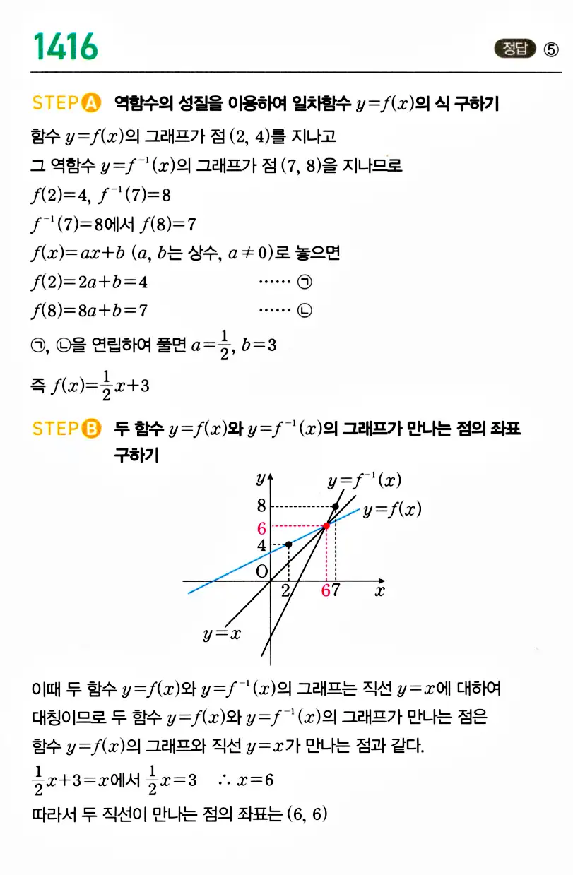 마플시너지 공통수학2 답지 1416번