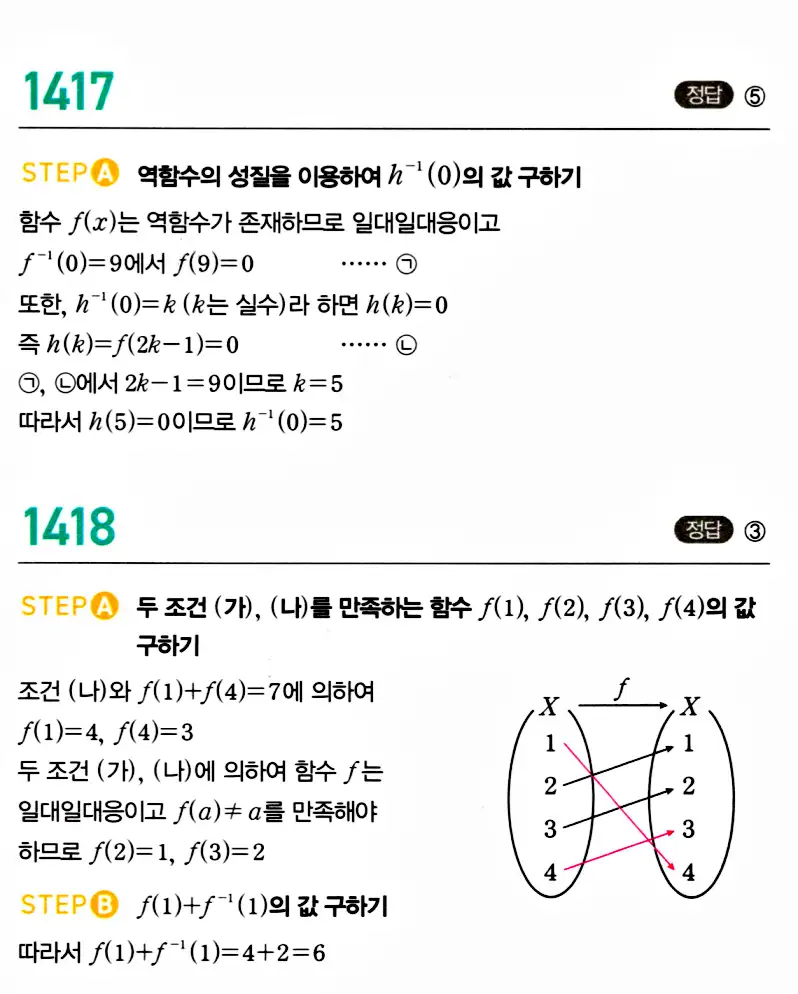 마플시너지 공통수학2 답지 1417번