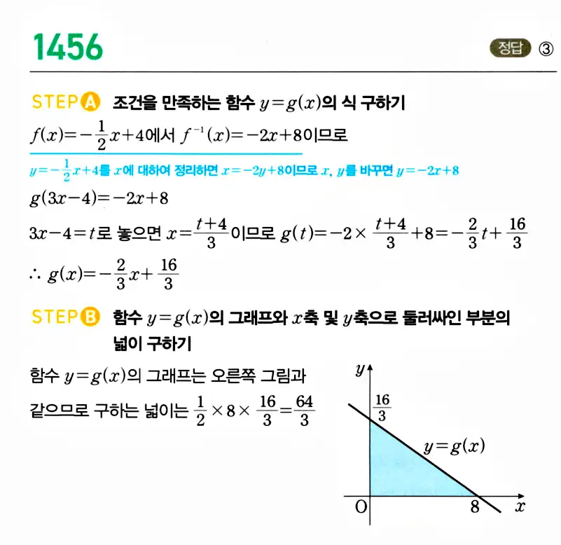 마플시너지 공통수학2 답지 1450번