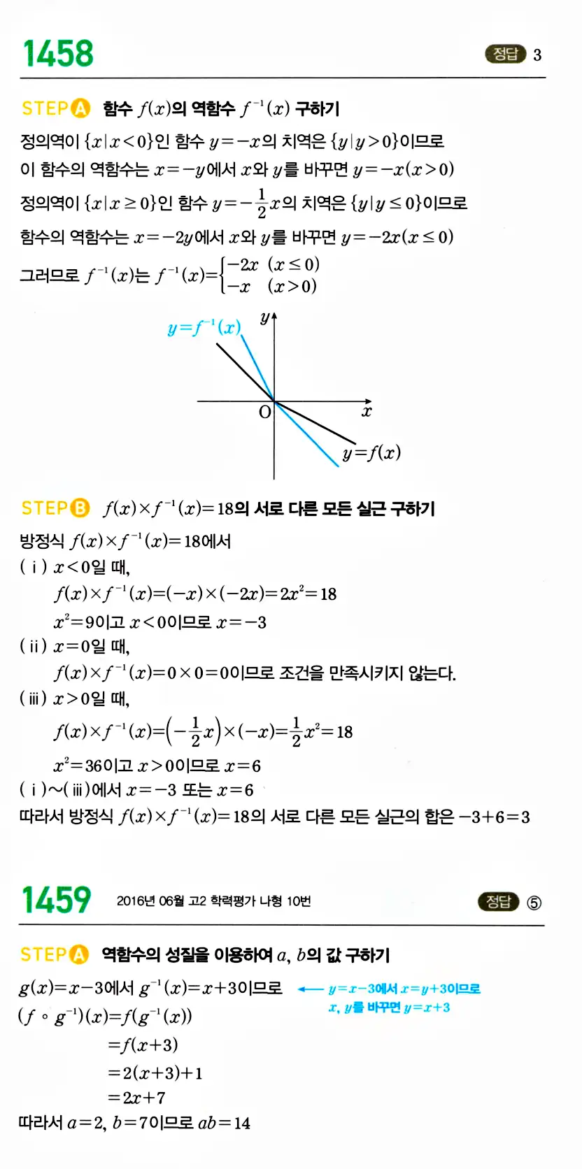 마플시너지 공통수학2 답지 1452번