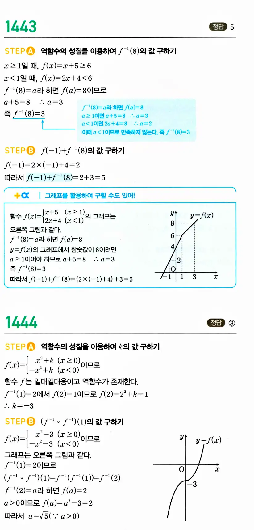 마플시너지 공통수학2 답지 1443번