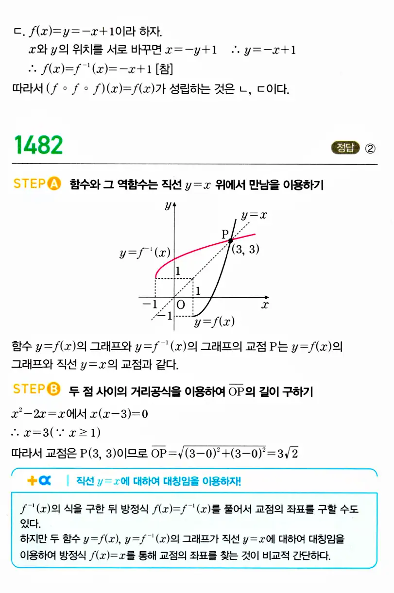 마플시너지 공통수학2 답지 1480번