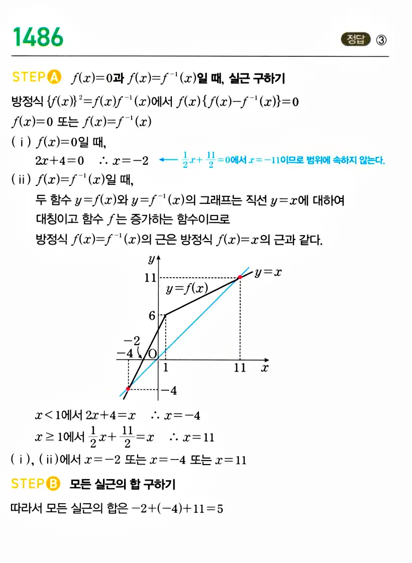 마플시너지 공통수학2 답지 1484번