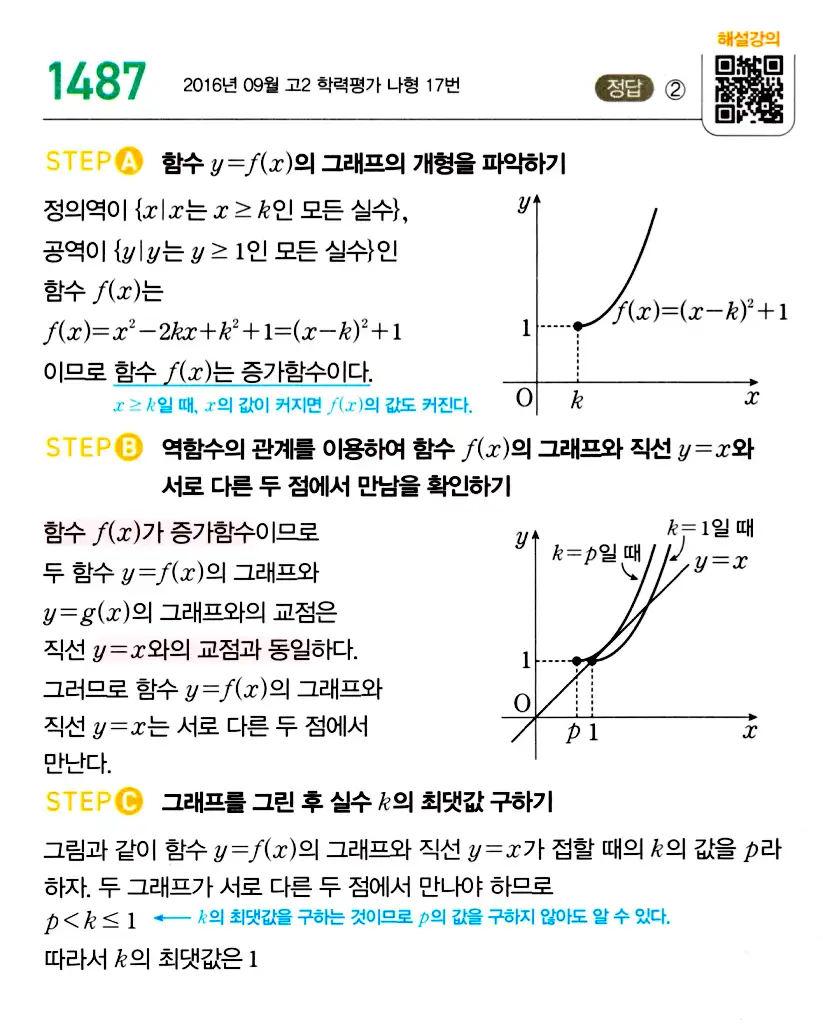 마플시너지 공통수학2 답지 1485번