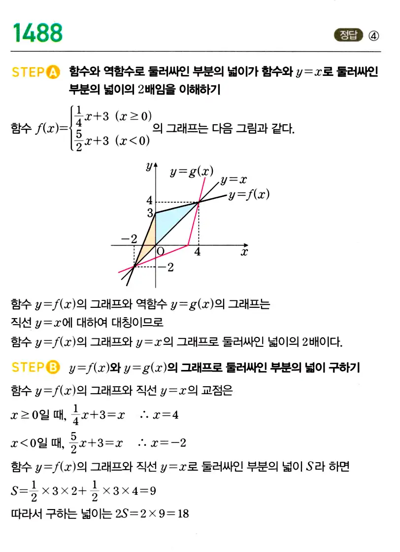 마플시너지 공통수학2 답지 1486번