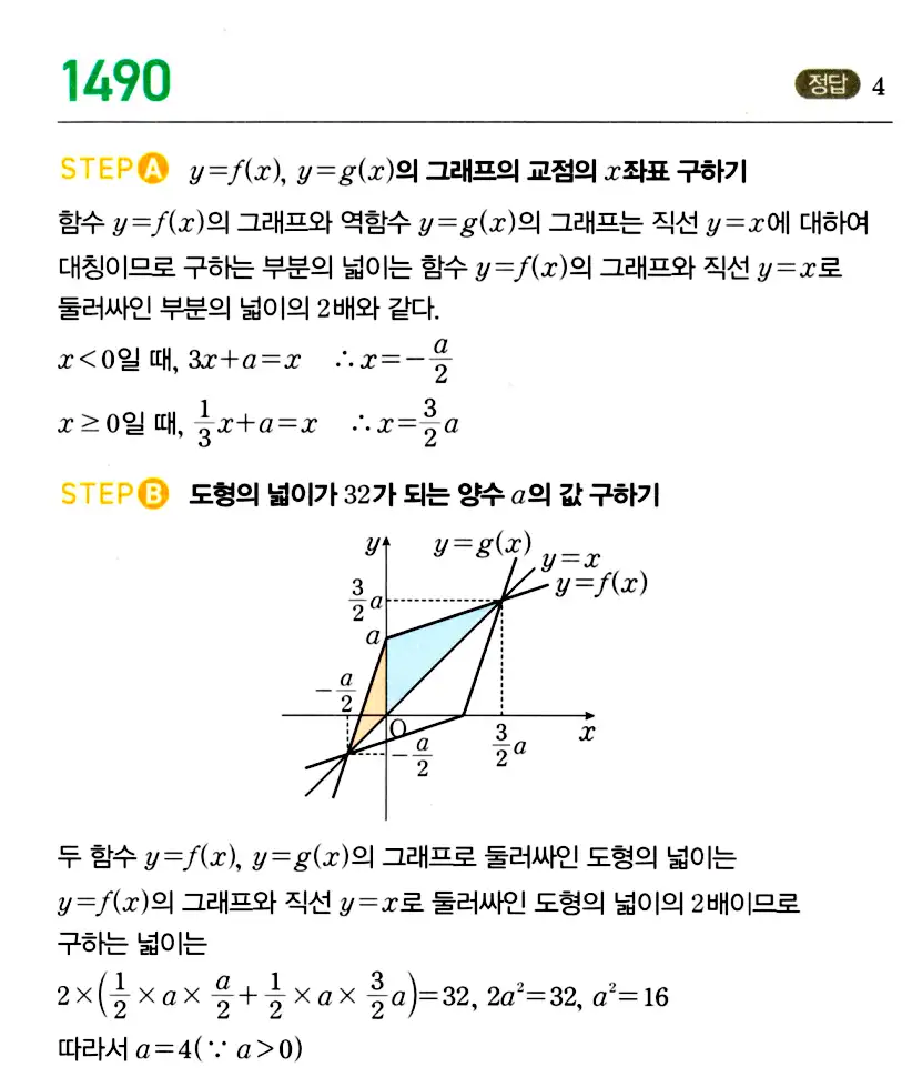 마플시너지 공통수학2 답지 1488번