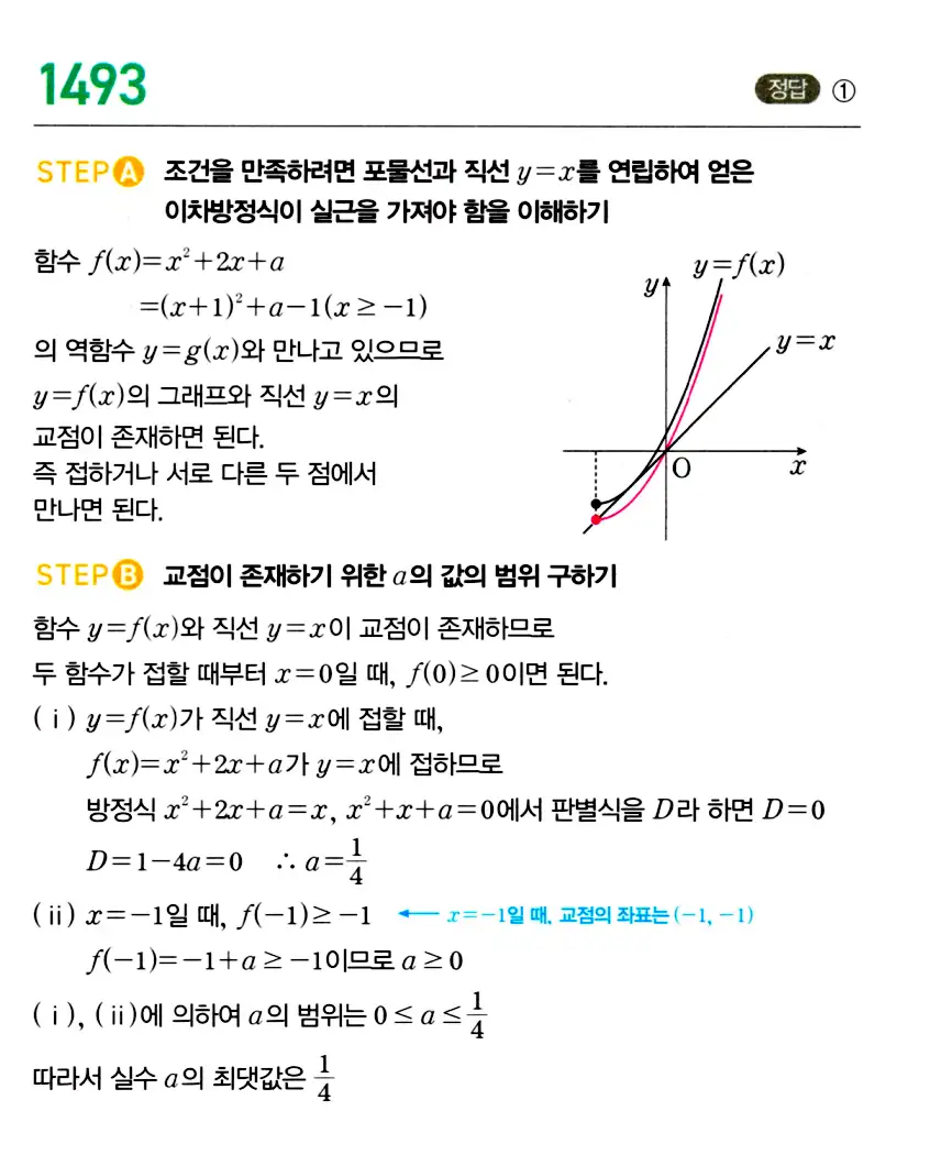 마플시너지 공통수학2 답지 1490번