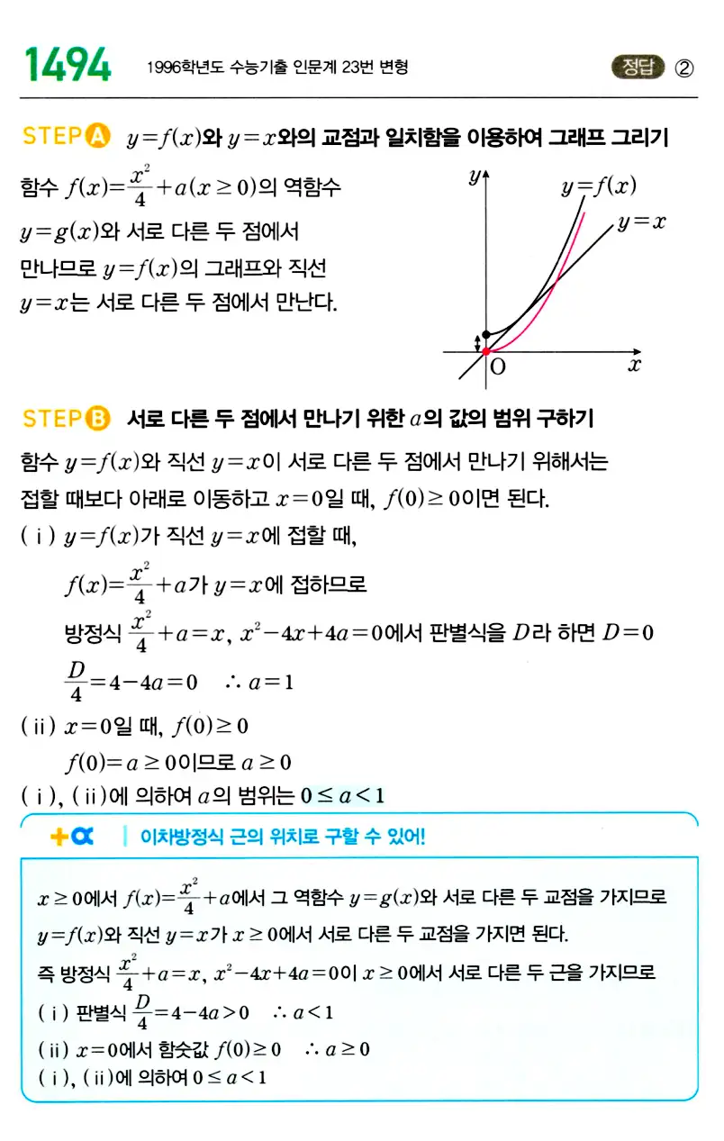 마플시너지 공통수학2 답지 1491번