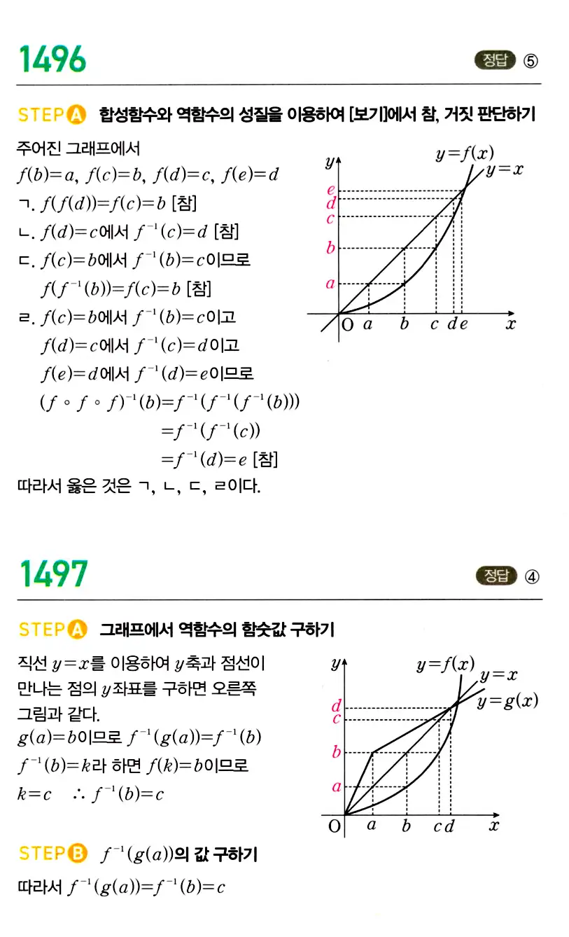 마플시너지 공통수학2 답지 1493번