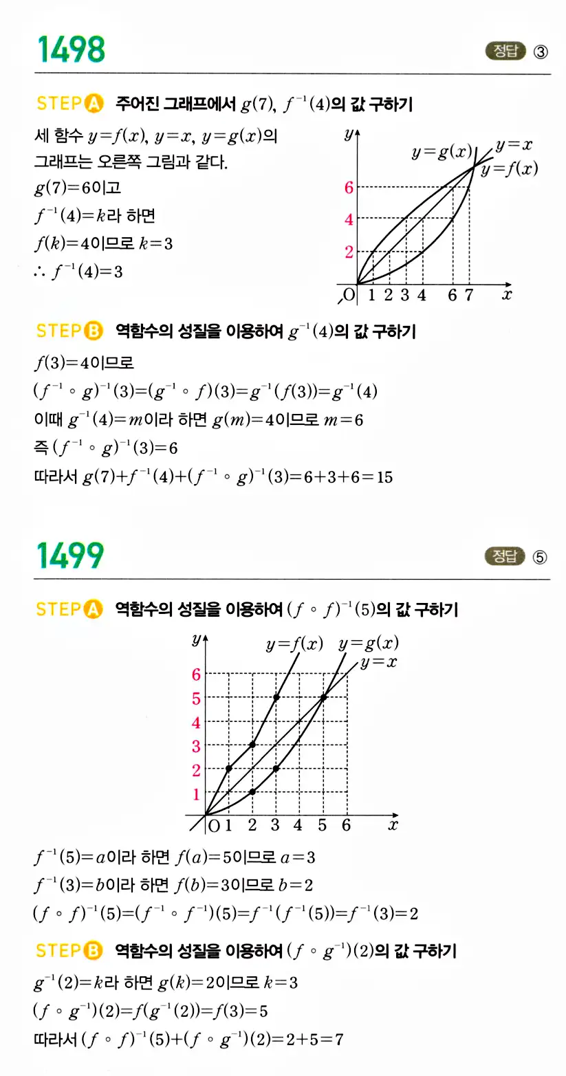 마플시너지 공통수학2 답지 1494번