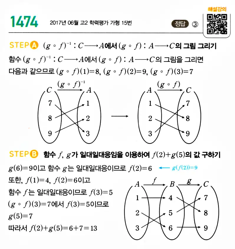 마플시너지 공통수학2 답지 1474번