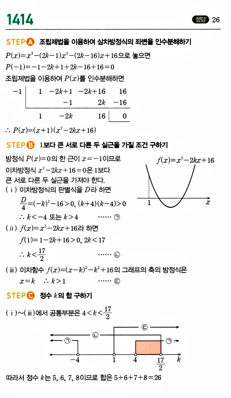 마플시너지 공통수학1 해설 1414번