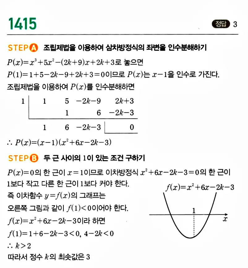 마플시너지 공통수학1 해설 1415번