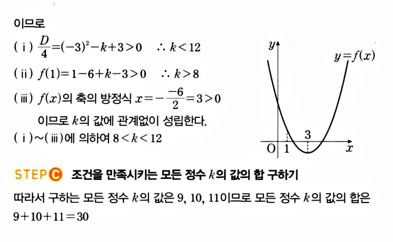 마플시너지 공통수학1 답지 해설
