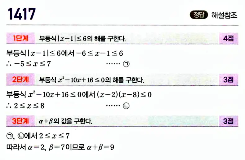 마플시너지 공통수학1 답지 해설