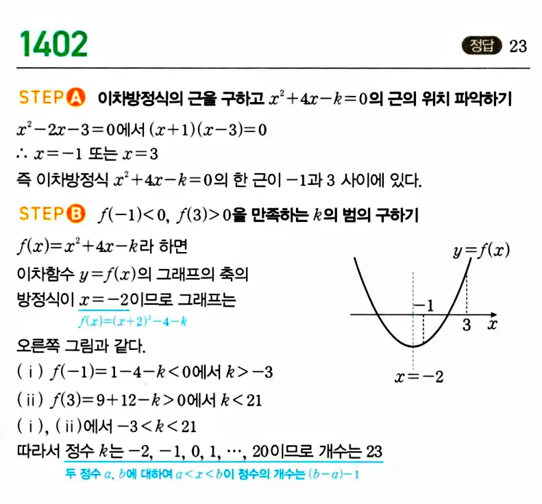 마플시너지 공통수학1 답지 해설