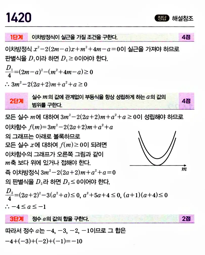 마플시너지 공통수학1 답지 해설