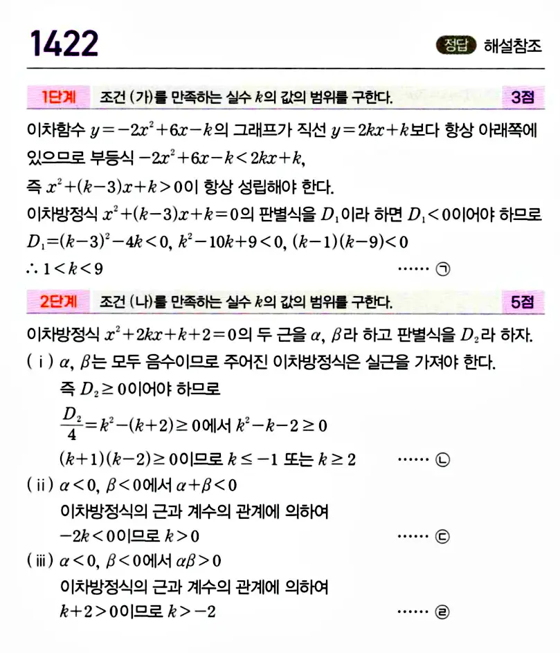 마플시너지 공통수학1 답지 해설