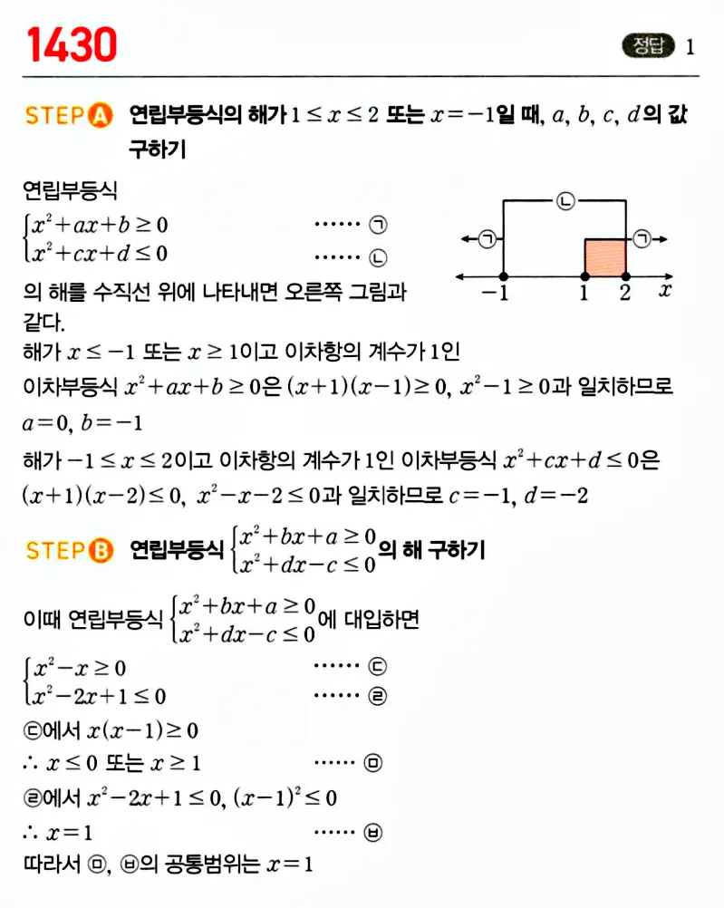 마플시너지 공통수학1 답지 해설