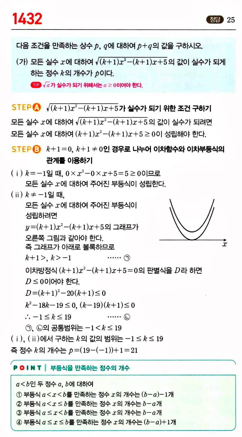 마플시너지 공통수학1 답지 해설