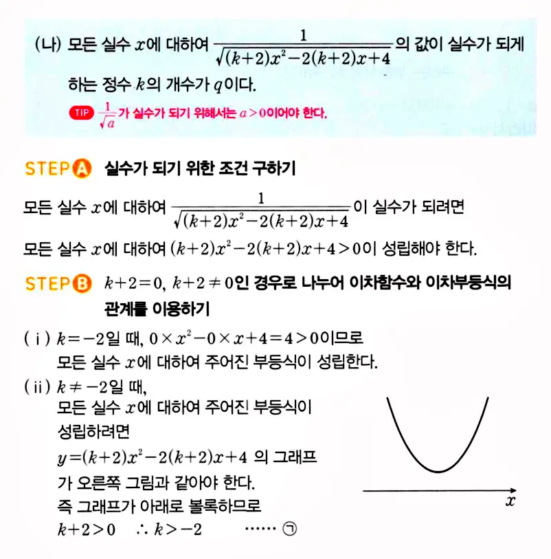 마플시너지 공통수학1 답지 해설