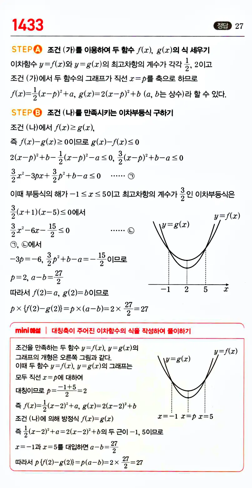 마플시너지 공통수학1 답지 해설