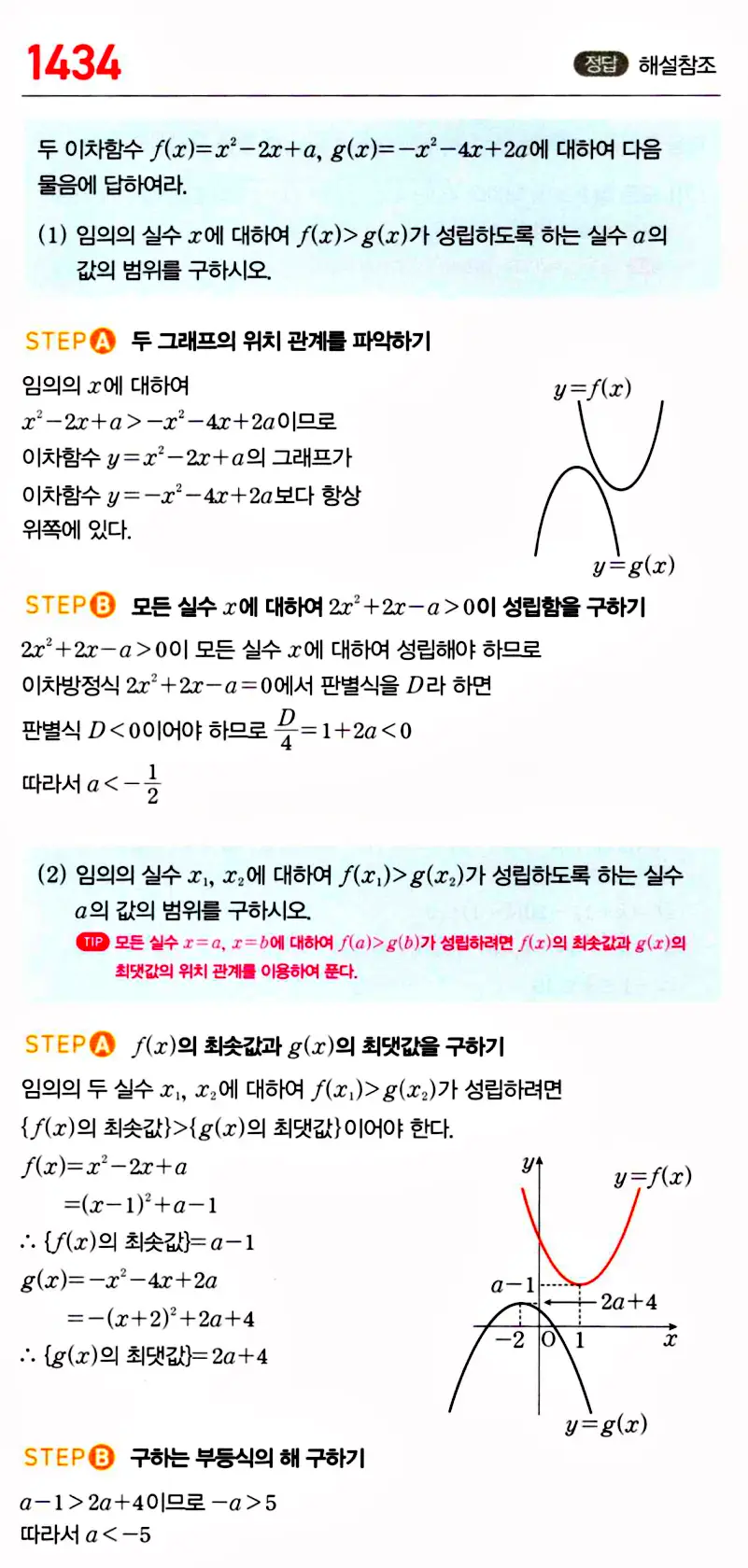 마플시너지 공통수학1 답지 해설