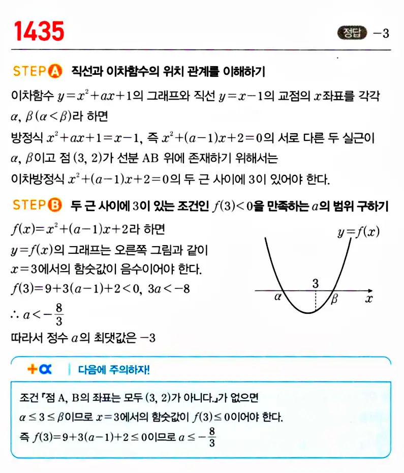 마플시너지 공통수학1 답지 해설